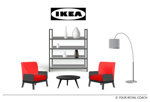 How IKEA is able to make so cheap Furniture Prices?