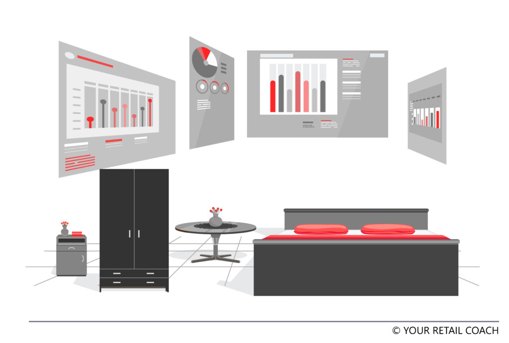 How to make a Furniture Business Plan?