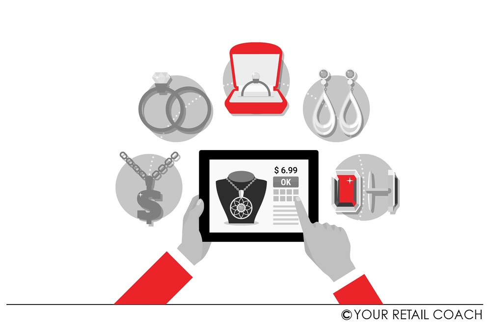 How to Start Jewelry eCommerce: Setup, Trust, Returns and Operations